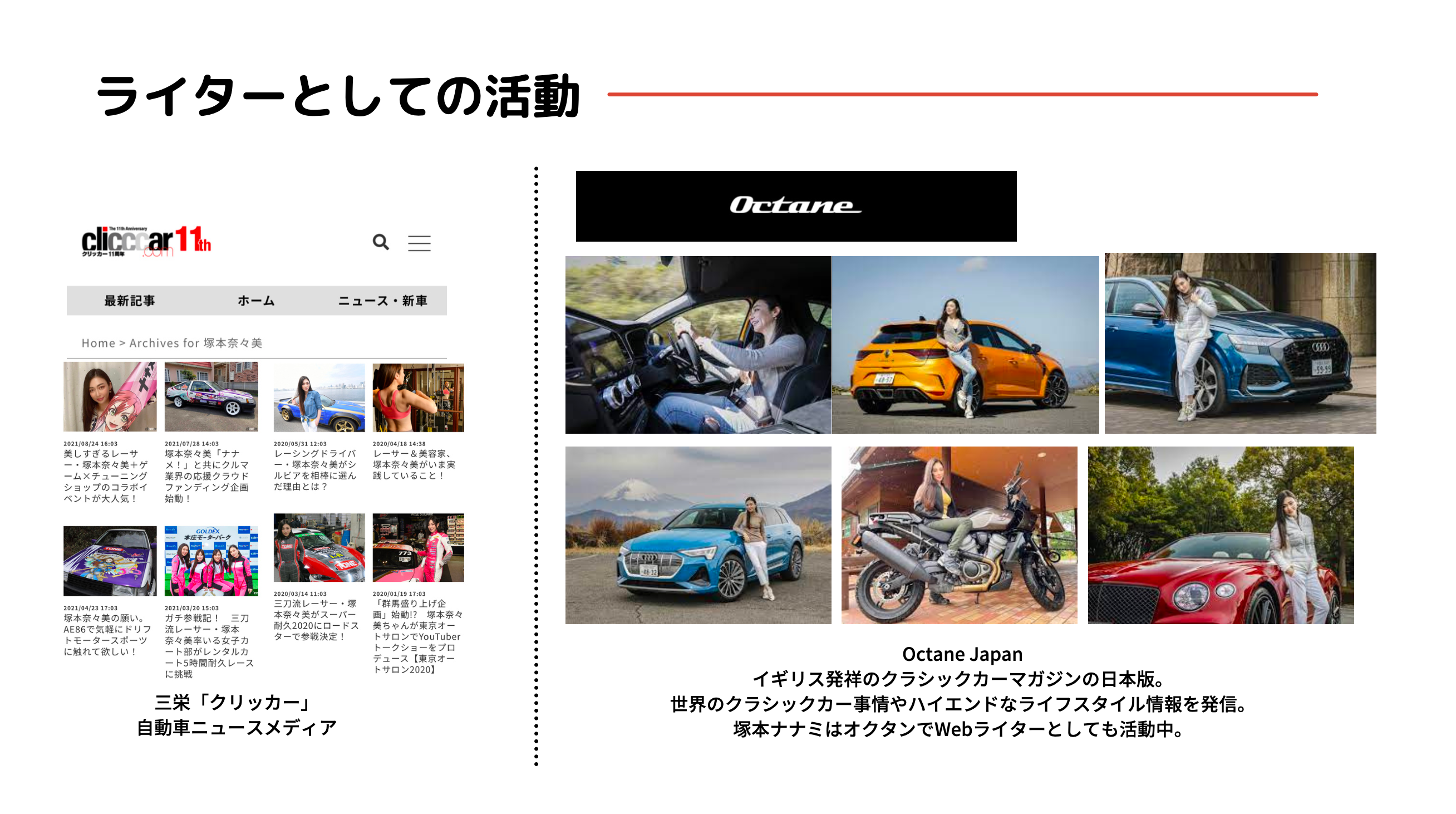 レーシングドライバー 塚本ナナミ