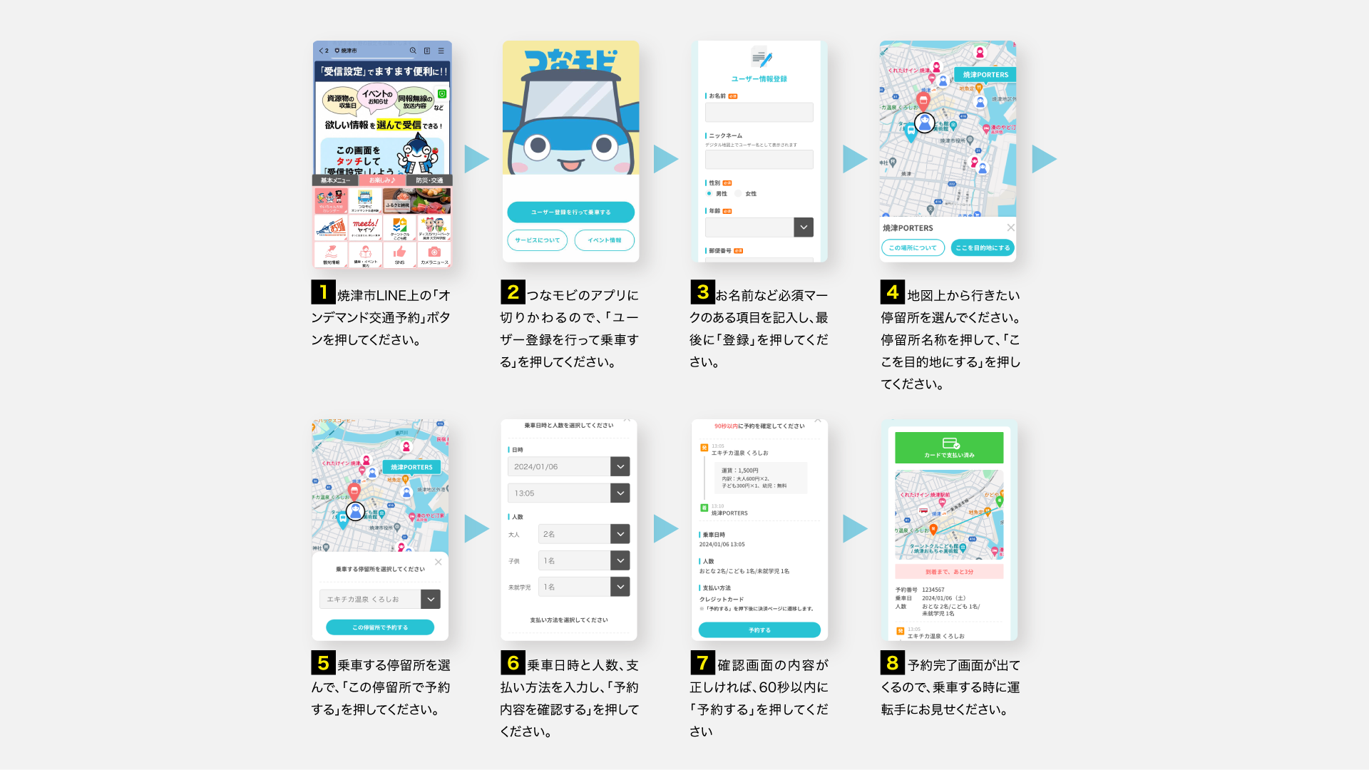 焼津市ラインからの予約方法