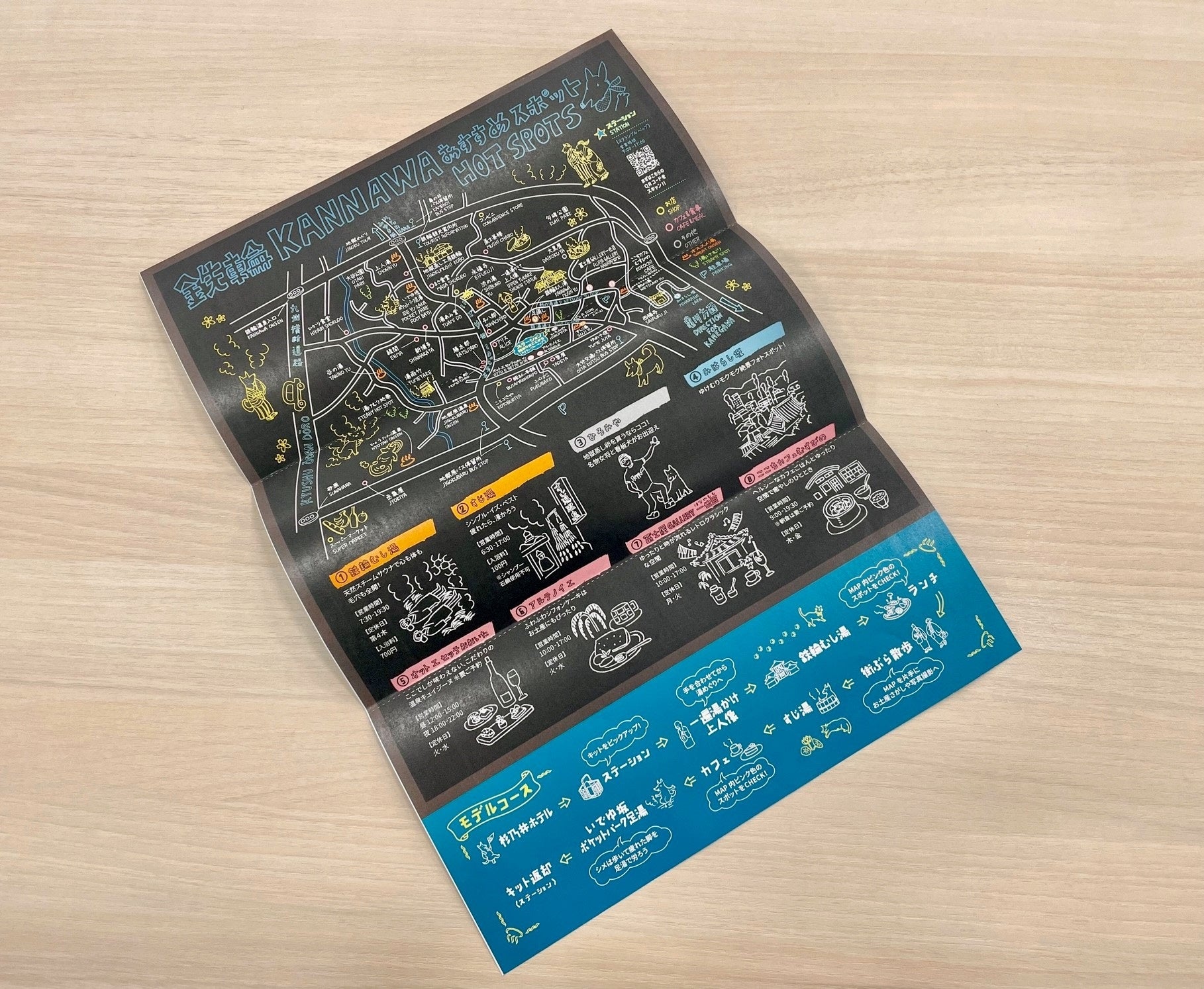 「オリジナルガイドブック」イメージ