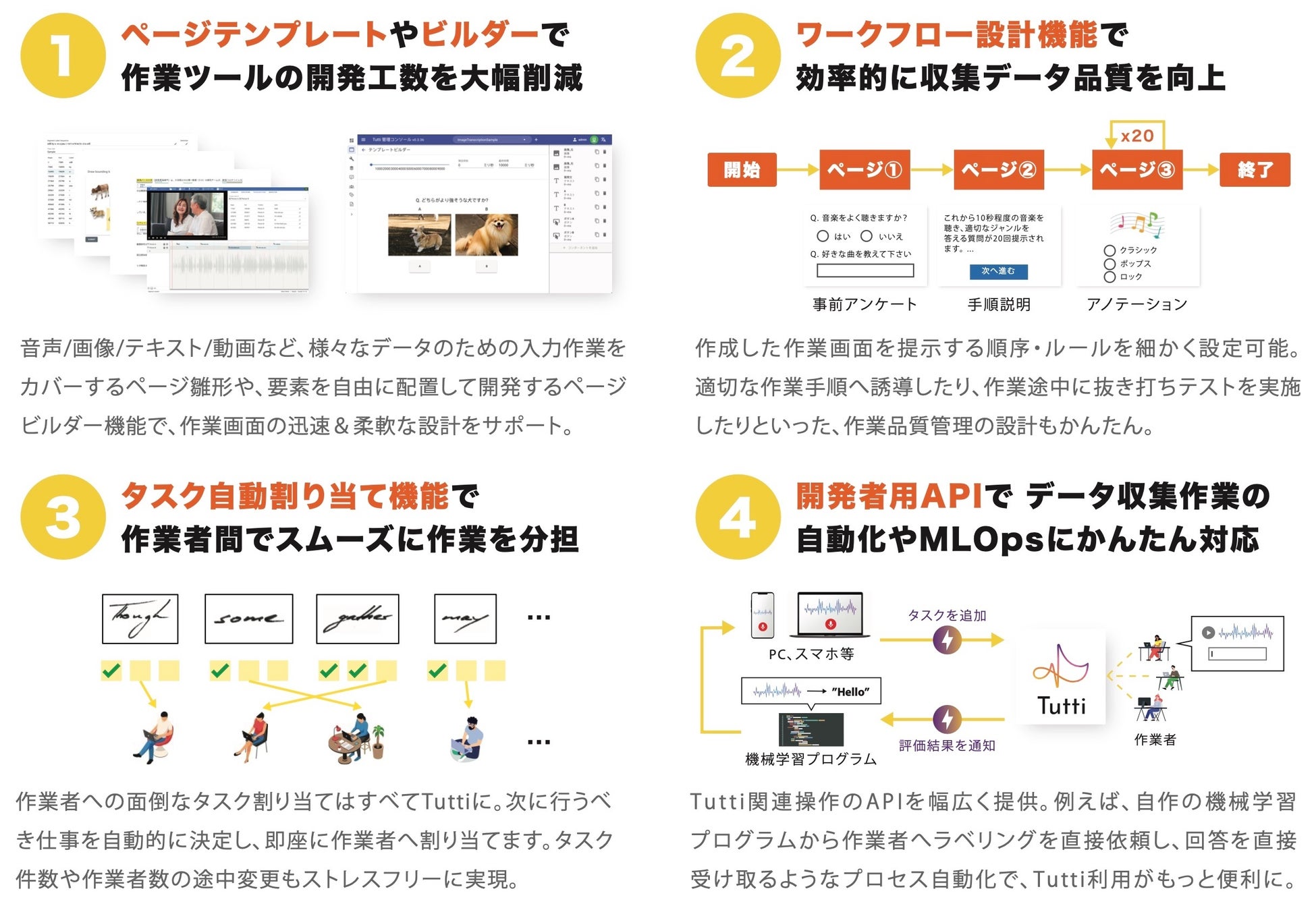 Tuttiにできること