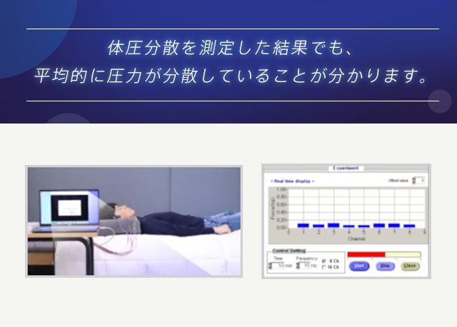 枕難民の最終地点!いびきを感知し高さを自動調節するAI搭載スマート枕
