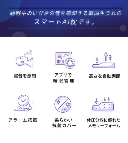 枕難民の最終地点!いびきを感知し高さを自動調節するAI搭載スマート枕 枕難民の最終地点!いびきを感知し高さを自動調節するAI搭載スマート枕