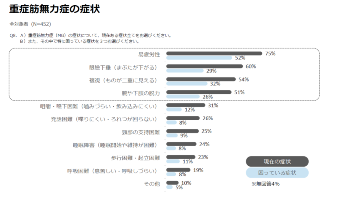 アルジェニクス