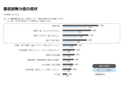 メディアユーザー限定の記事となります。