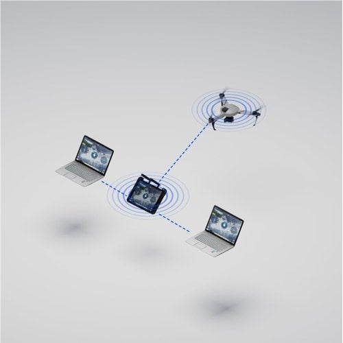 ドローンが取得した情報がGCS(地上局/コントローラー)、その他デバイスで共有される