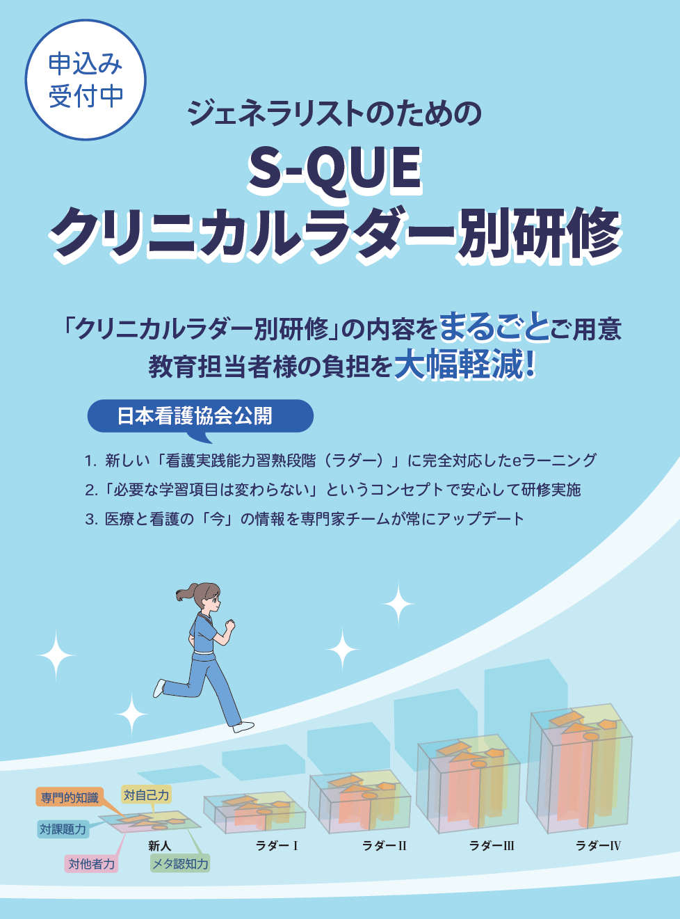 看護実践能力習熟段階（ラダー）」に完全対応の「S-QUEクリニカル