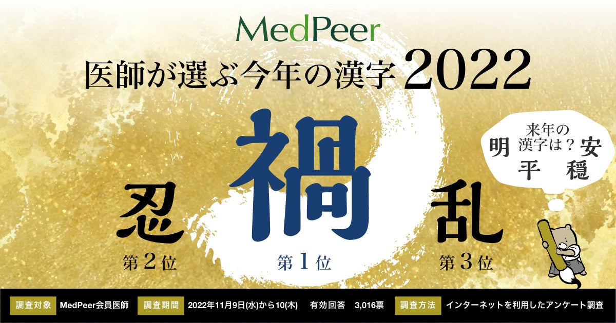 2022年 医師が選ぶ「今年の漢字一文字」、1位は3年連続「禍