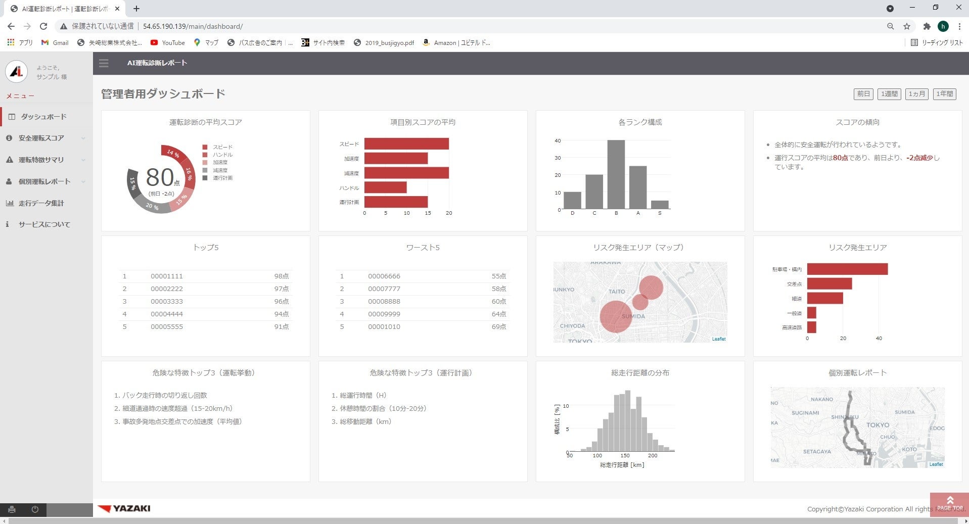 『TRUE SAFE』画面イメージ