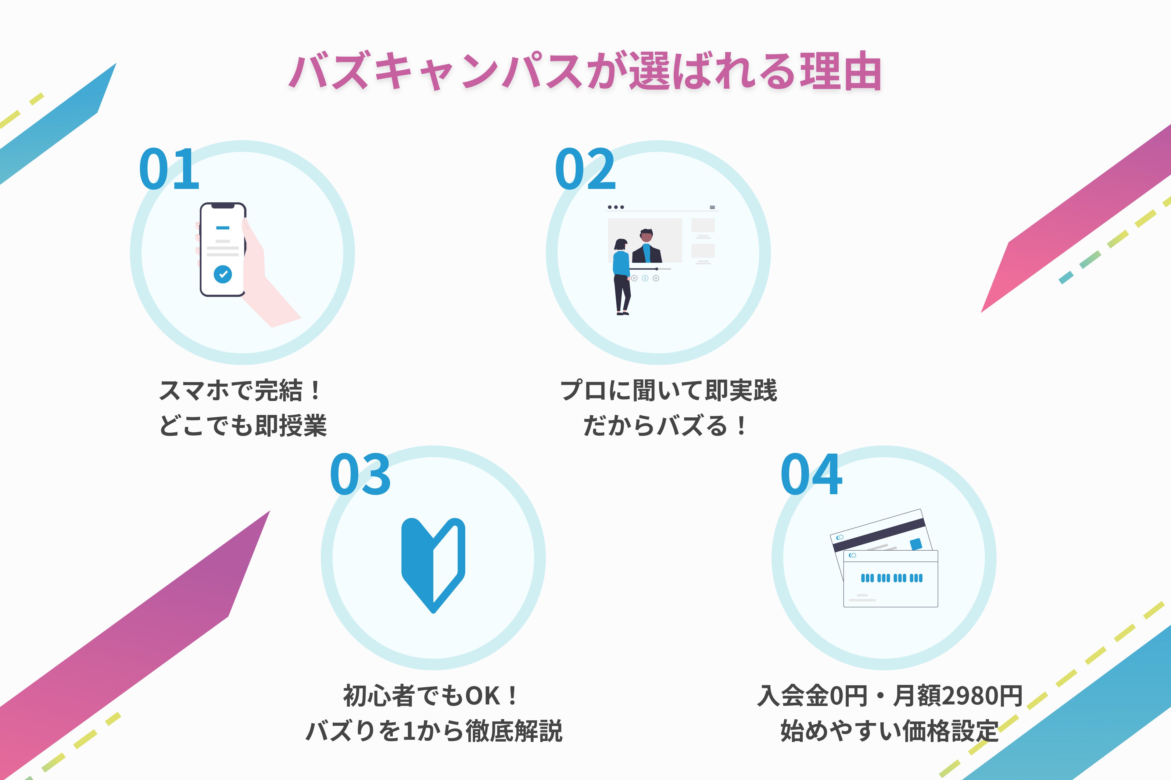 バズキャンパスが選ばれる理由