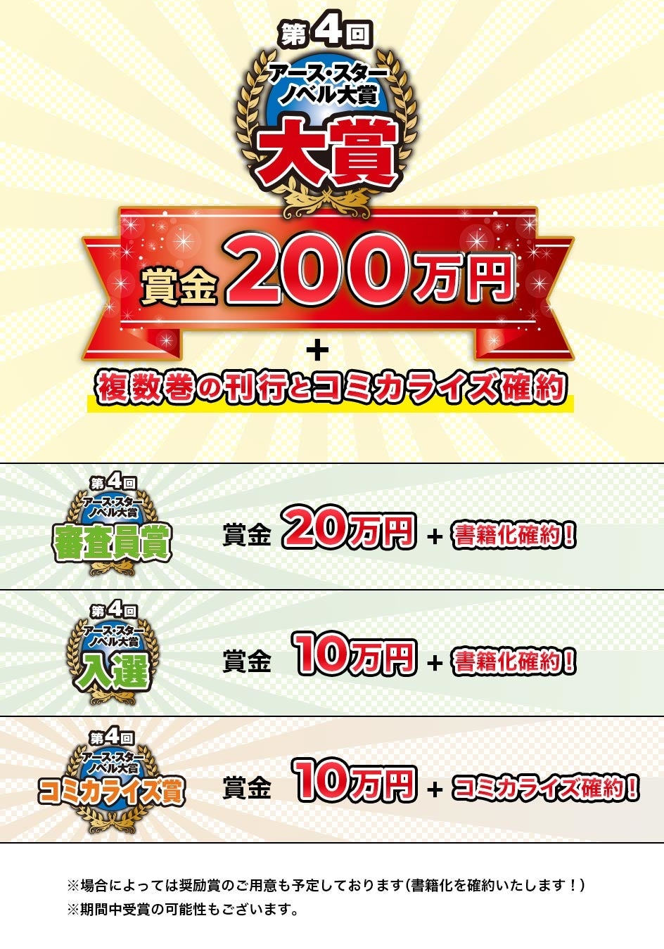 各賞の詳細はこちら！