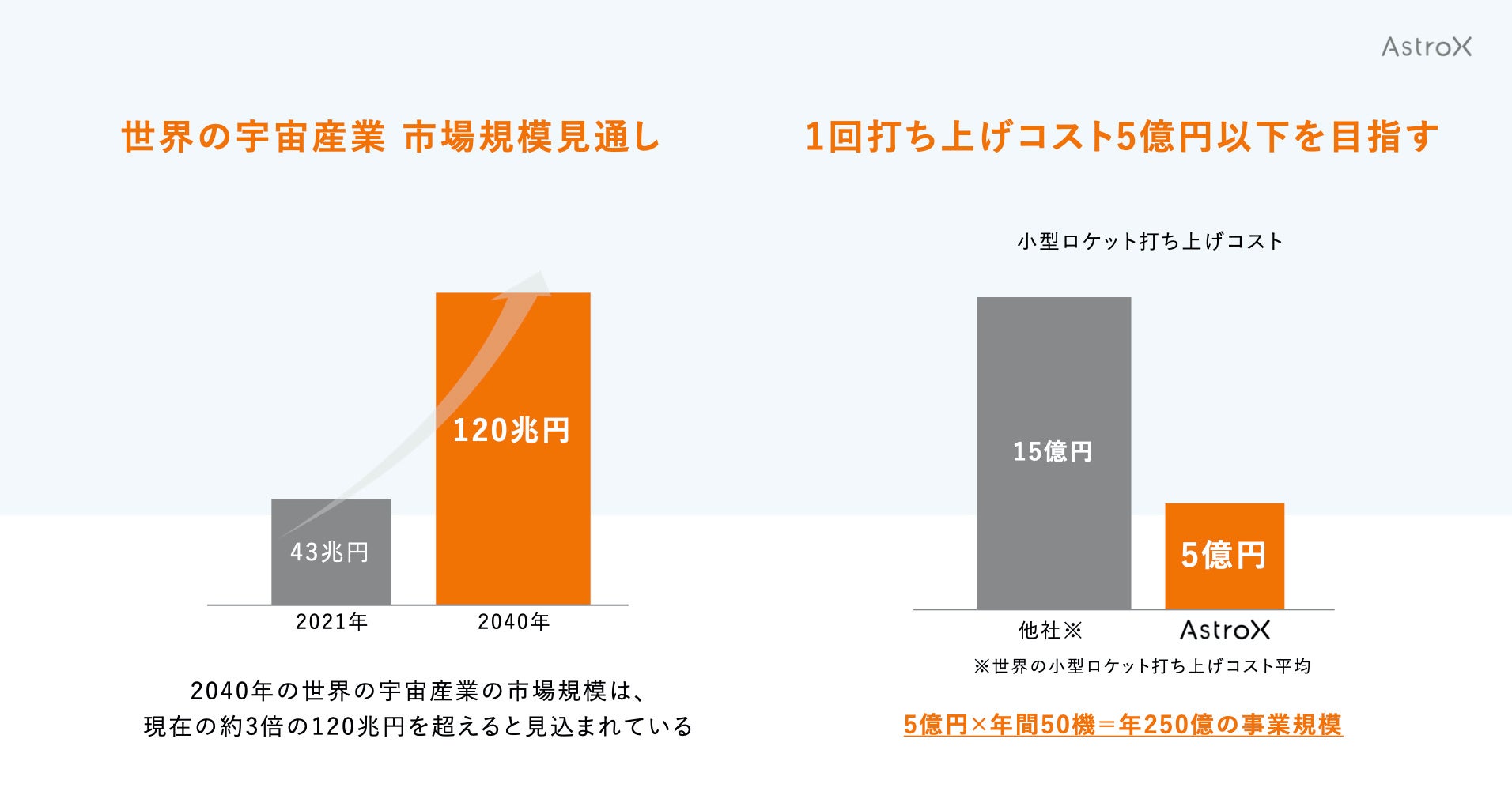 非売品　平和への軌跡 年に一度のフェア開催直前! ゼニスの滅多に見れない希少モデル