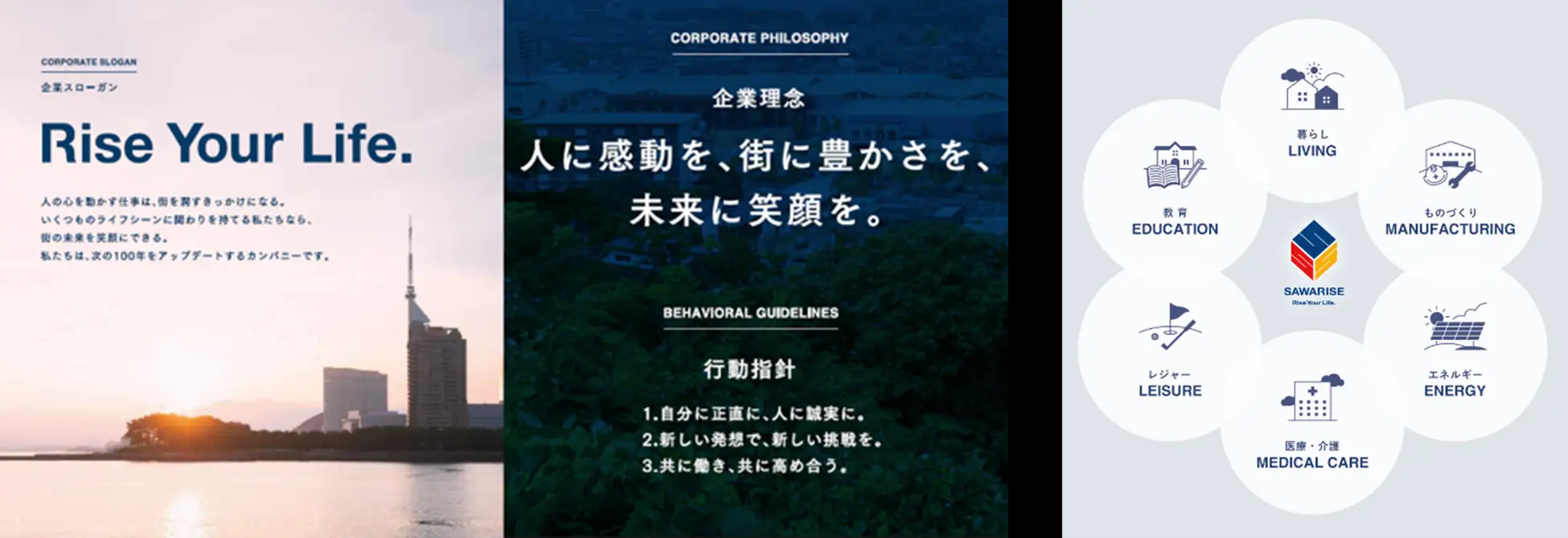 企業スローガン©SAWARISE