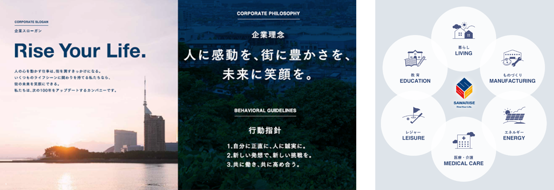 企業スローガン©SAWARISE