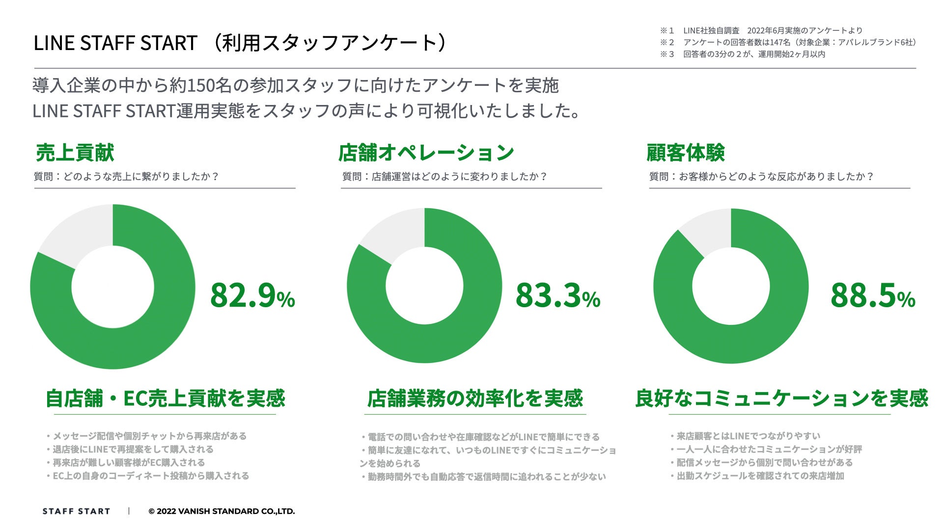 DOT ［即購入可］様 ご購入予定品 DOT ［即購入可］様 ご購入予定品 POMTATA ポンタタ シープスキン