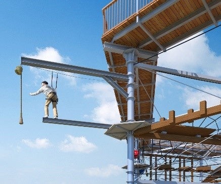 スリル満点のドキドキスポット