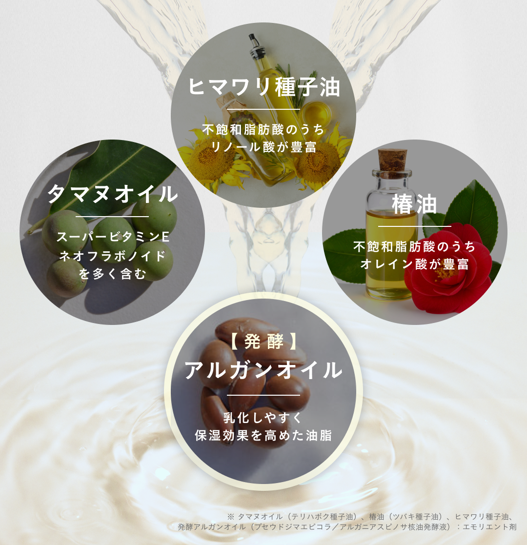 植物性油脂
