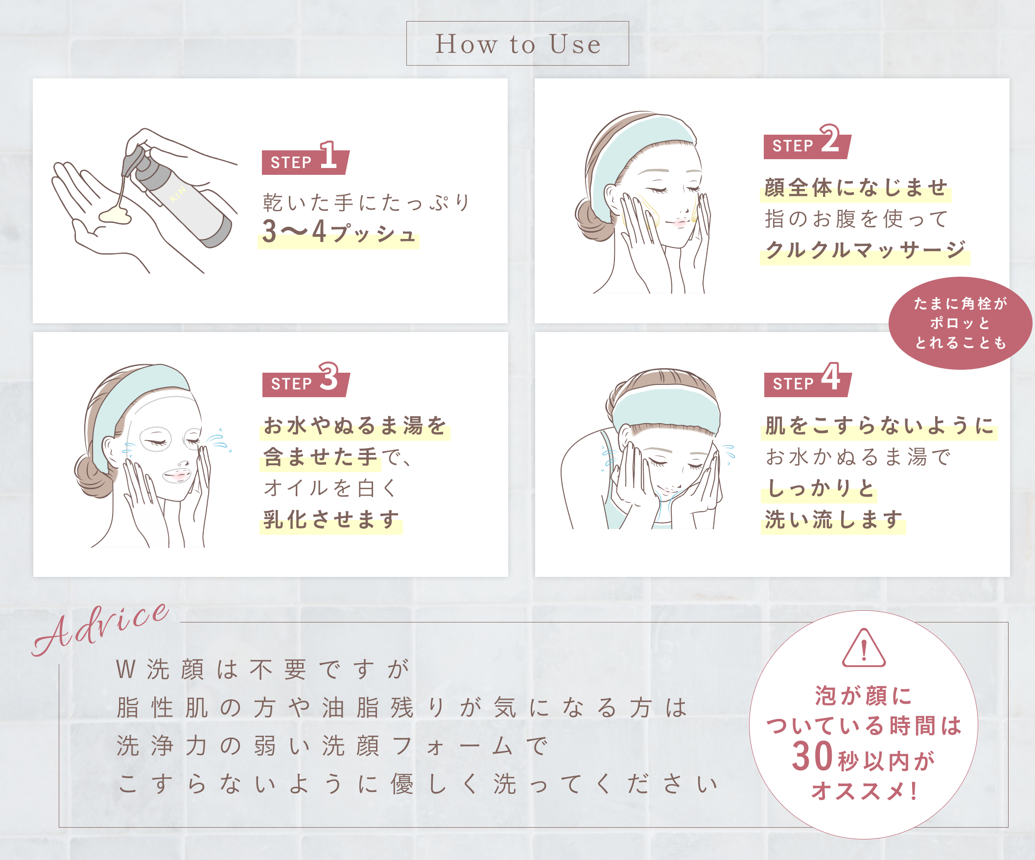 使用方法