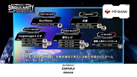 22年度の様子03：PE-BANK賞受賞者発表シーン