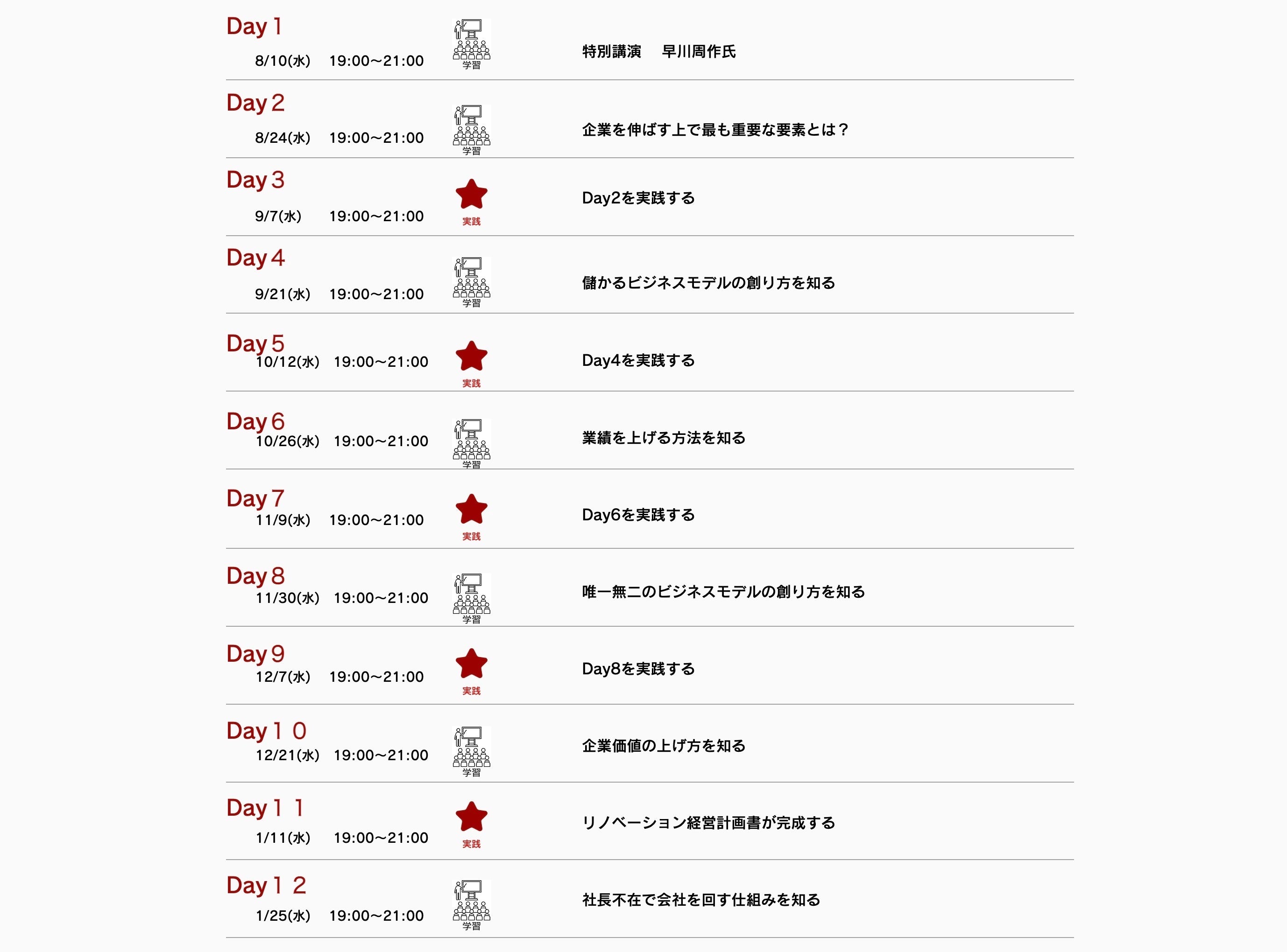 カリキュラムの紹介