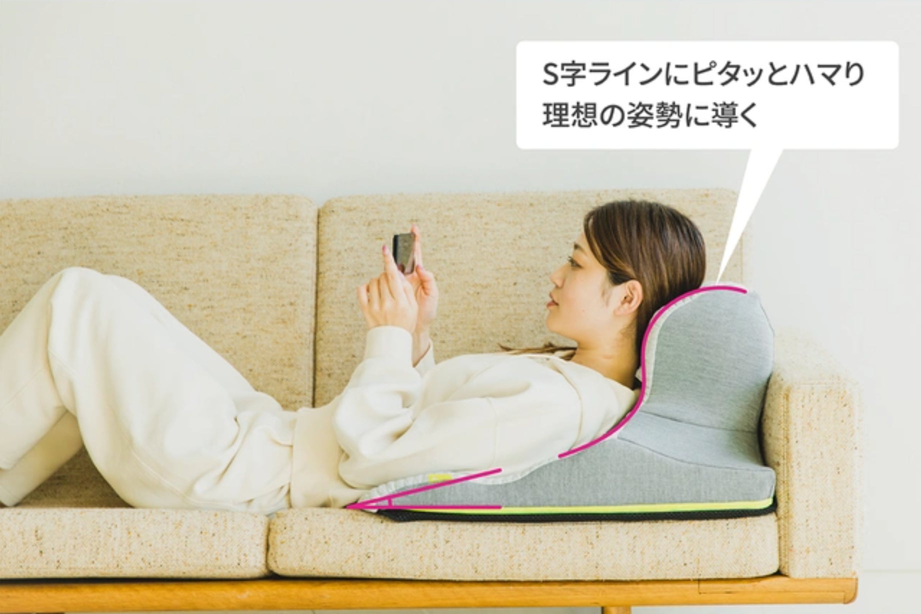 3)S字ライン