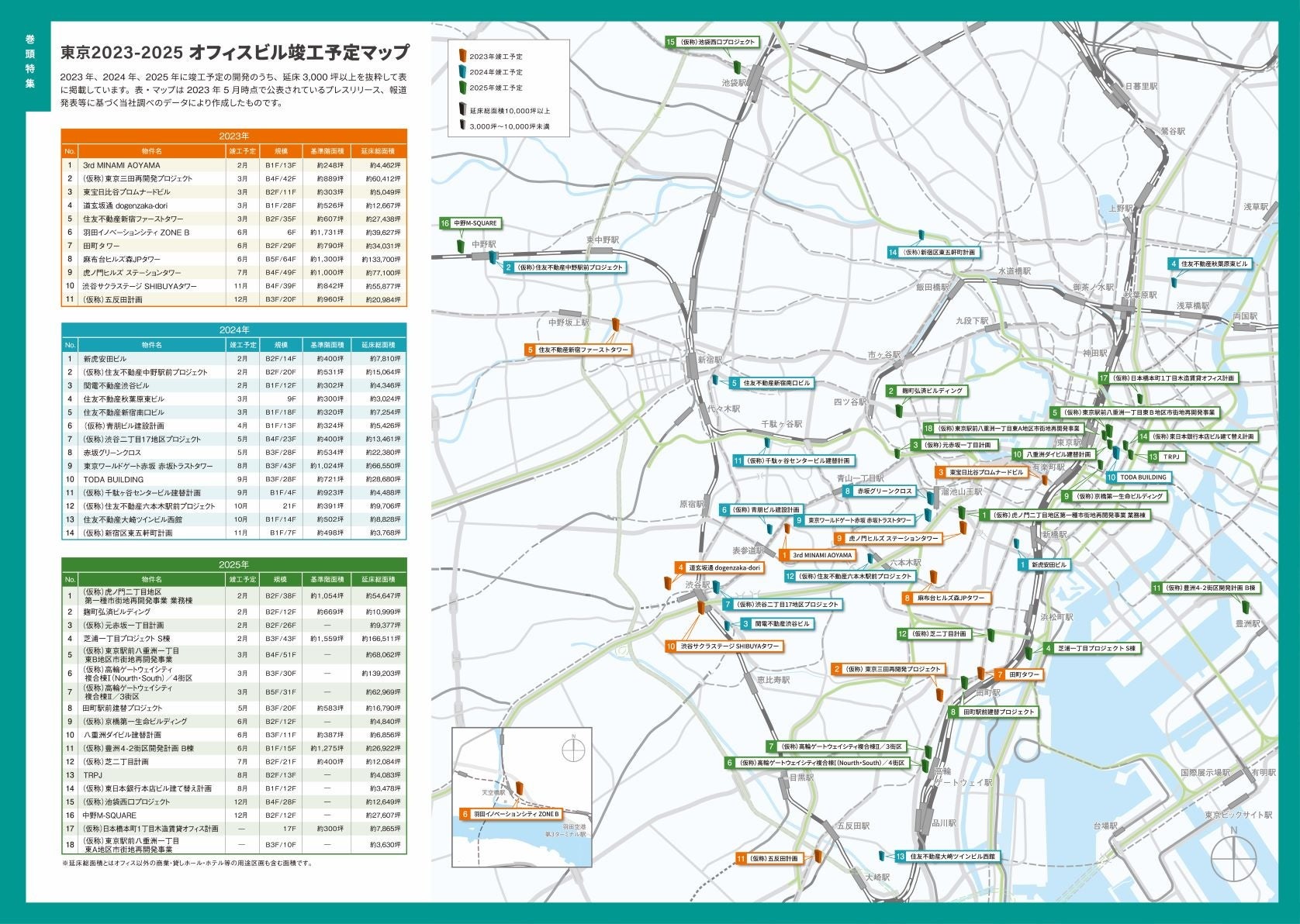 2023年から2025年に竣工する東京主要都市新築オフィスビルをまとめた特設ページを公開! 三菱地所リアルエステートサービス | 三菱地所 ...