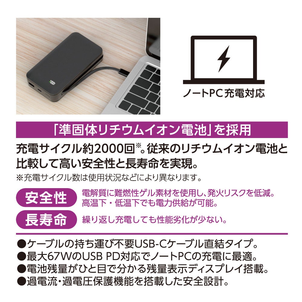 多摩電子工業、次世代電池技術「準固体電池」採用のノートPC対応モバイルバッテリーを発売|準固体電池モバイルバッテリーの主な仕様(14枚目)