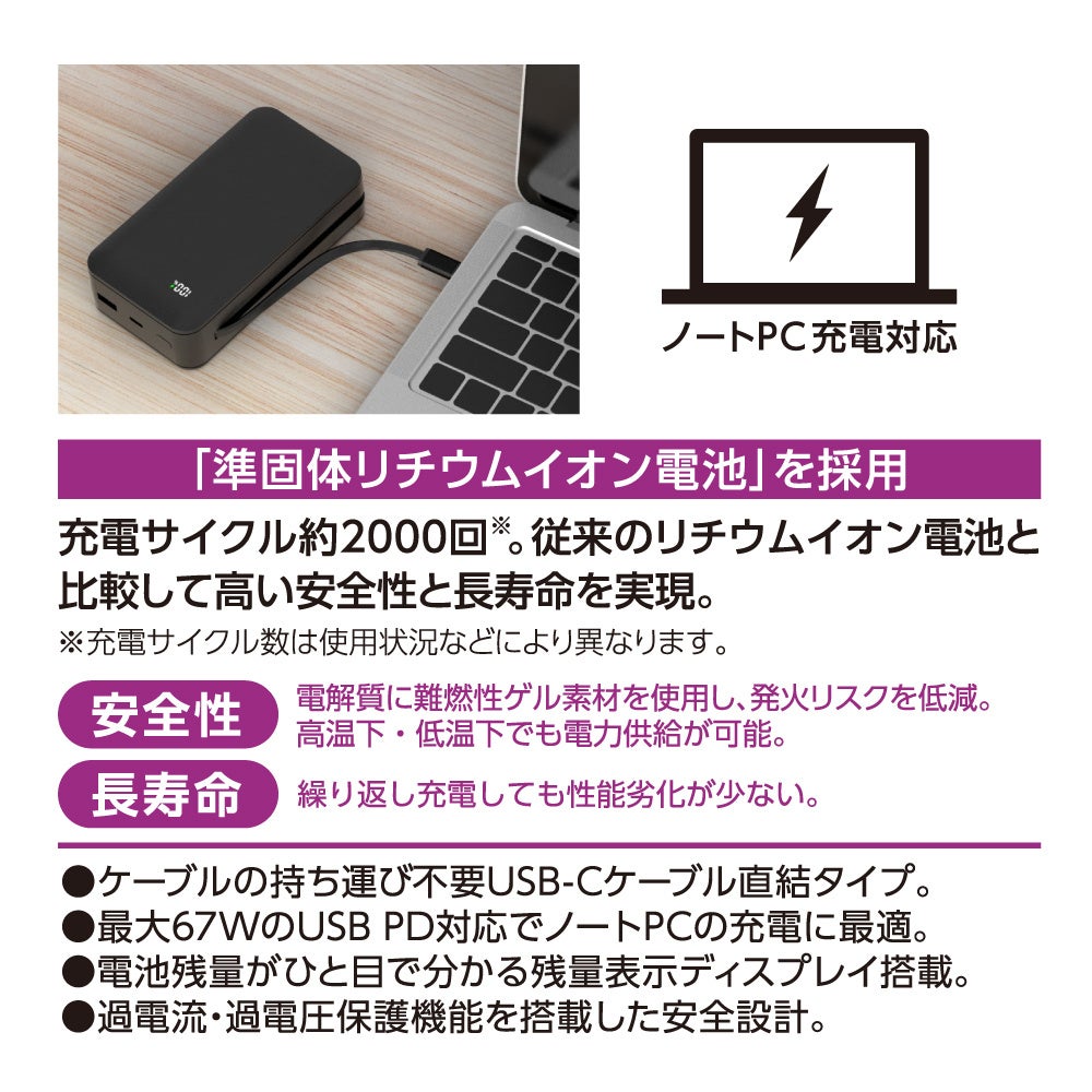 多摩電子工業、次世代電池技術「準固体電池」採用のノートPC対応モバイルバッテリーを発売|準固体電池モバイルバッテリーの主な仕様(22枚目)