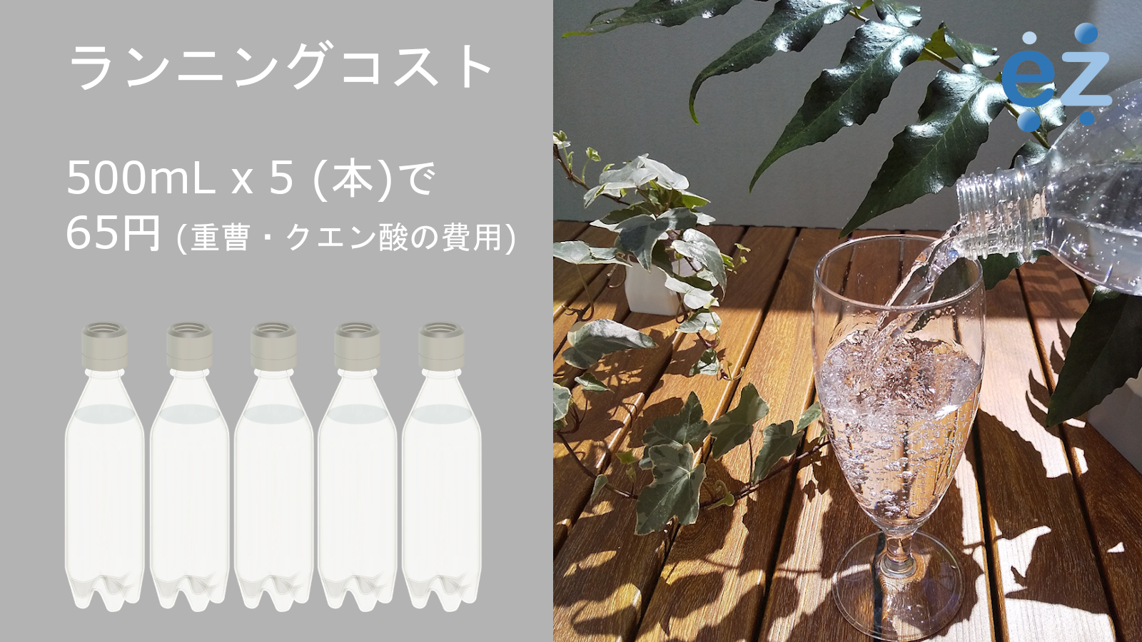 新発想の炭酸水メーカー「EZSODA01」・アタラシイものや体験の