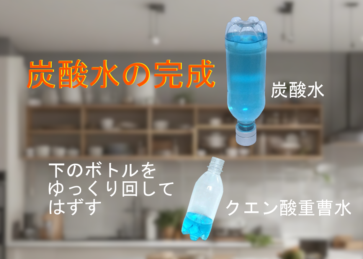 イージーソーダEZSODA　炭酸水メーカー まさに新発想。低コスト＆手軽！手のひらサイズの炭酸水メーカー