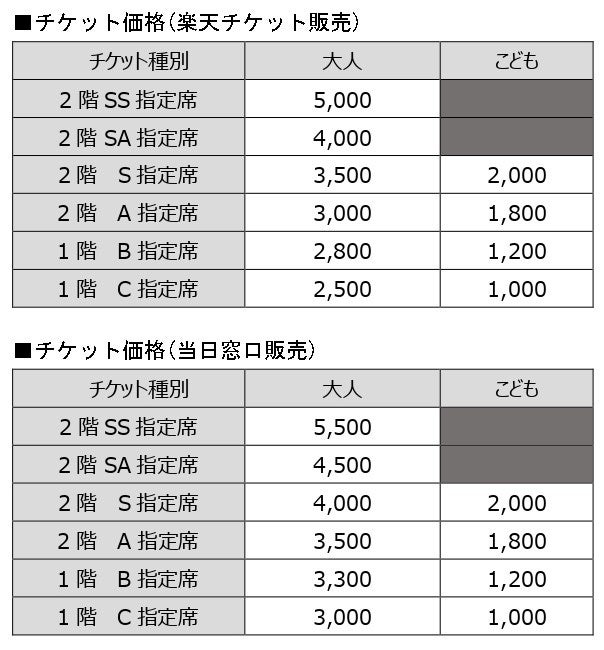 【30%】海外アイス袋(海外チケット(ジャンクジャーナル(ロールチケット 30%】海外アイス袋(海外チケット(ジャンクジャーナル(ロール
