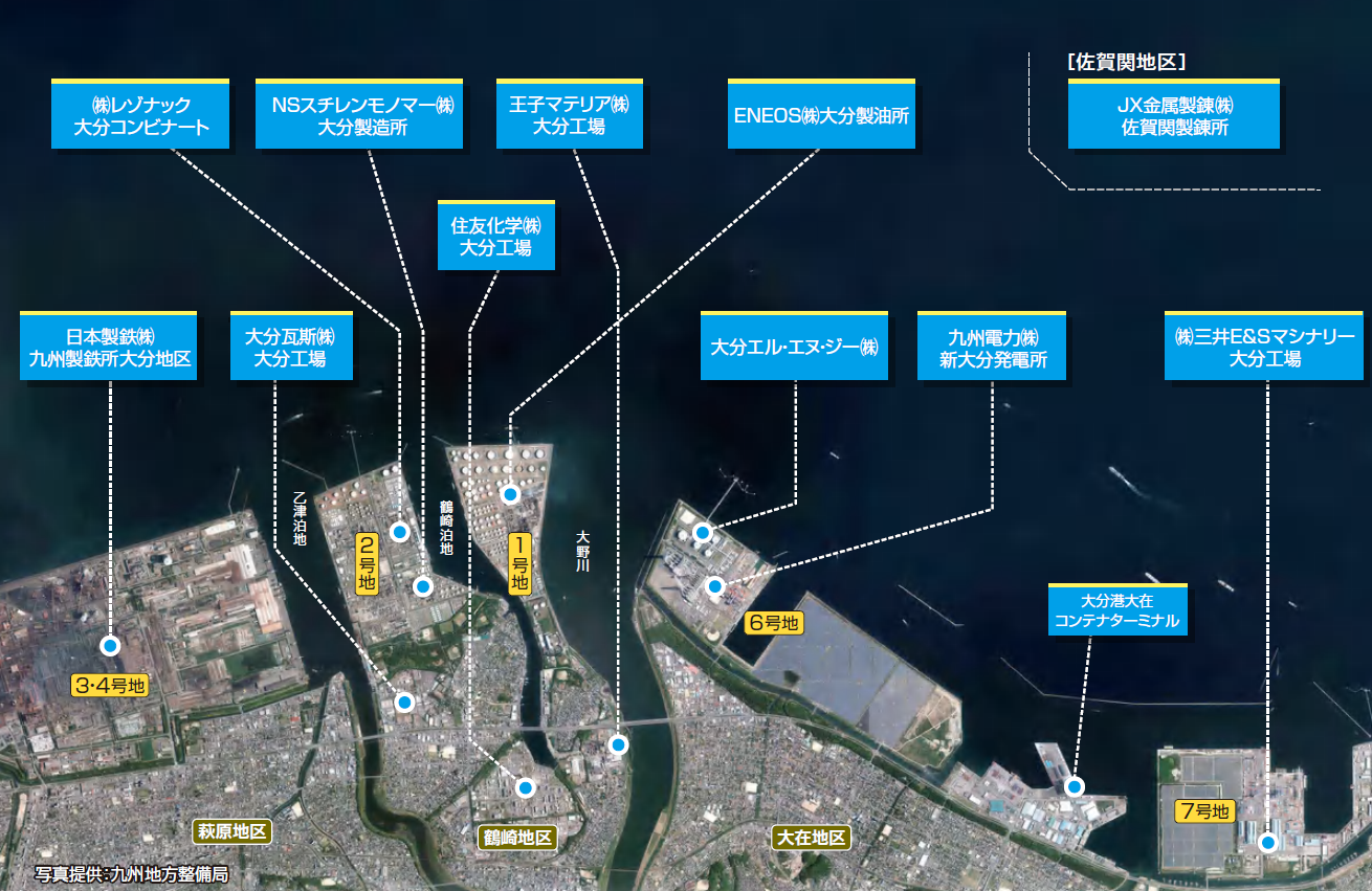 大分コンビナート企業航空写真（九州地方整備局提供）
