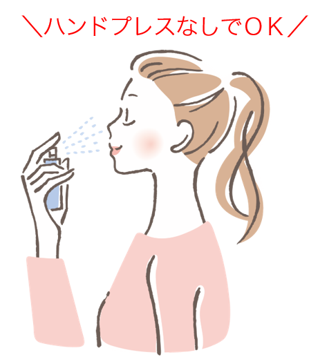 顔から約15cm離し 目・口を閉じて顔全体に3～4プッシュ