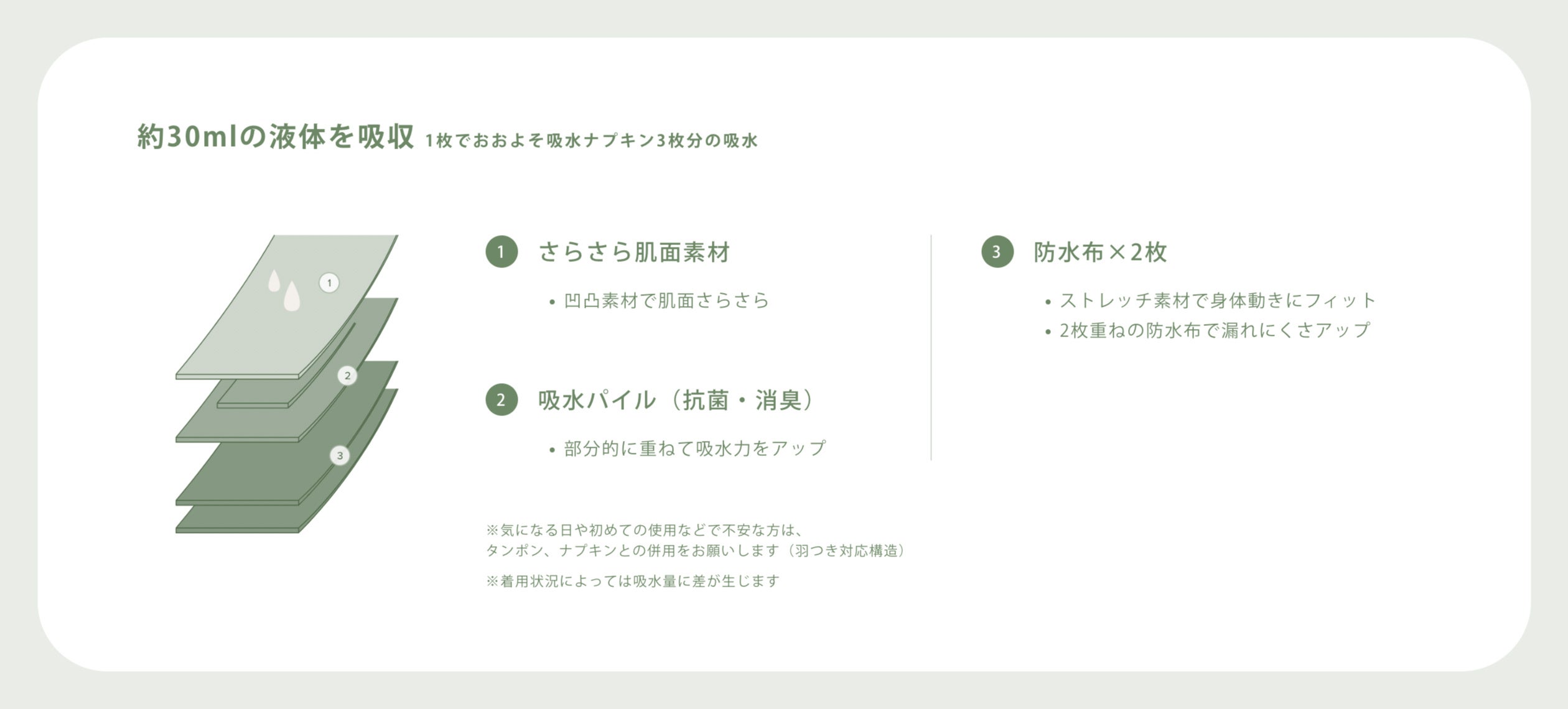 E1 DANSKIN ノーラインショーツ S リサイクルヤーン　ヨガ　ピラティス ダンスキン初となる「ヨガを快適に行える吸水型サニタリー