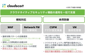 ニューリジェンセキュリティ、AIクラウドセキュリティ運用支援サービス「Cloudscort」の新バージョンで、パブリッククラウドにおける設定不備や脆弱性の対応状況を管理するワークフロー機能を提供開始