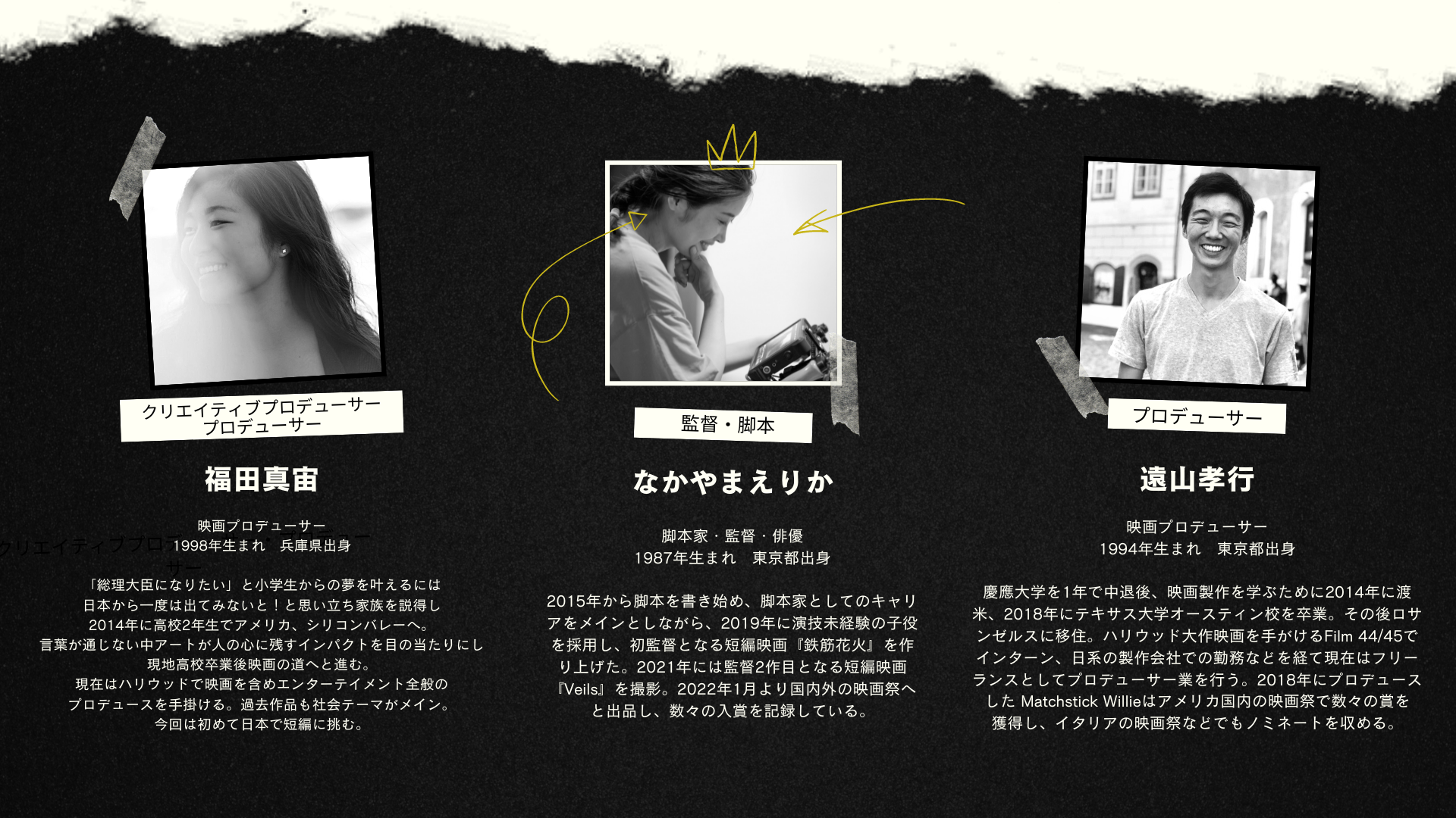 監督と制作チーム紹介