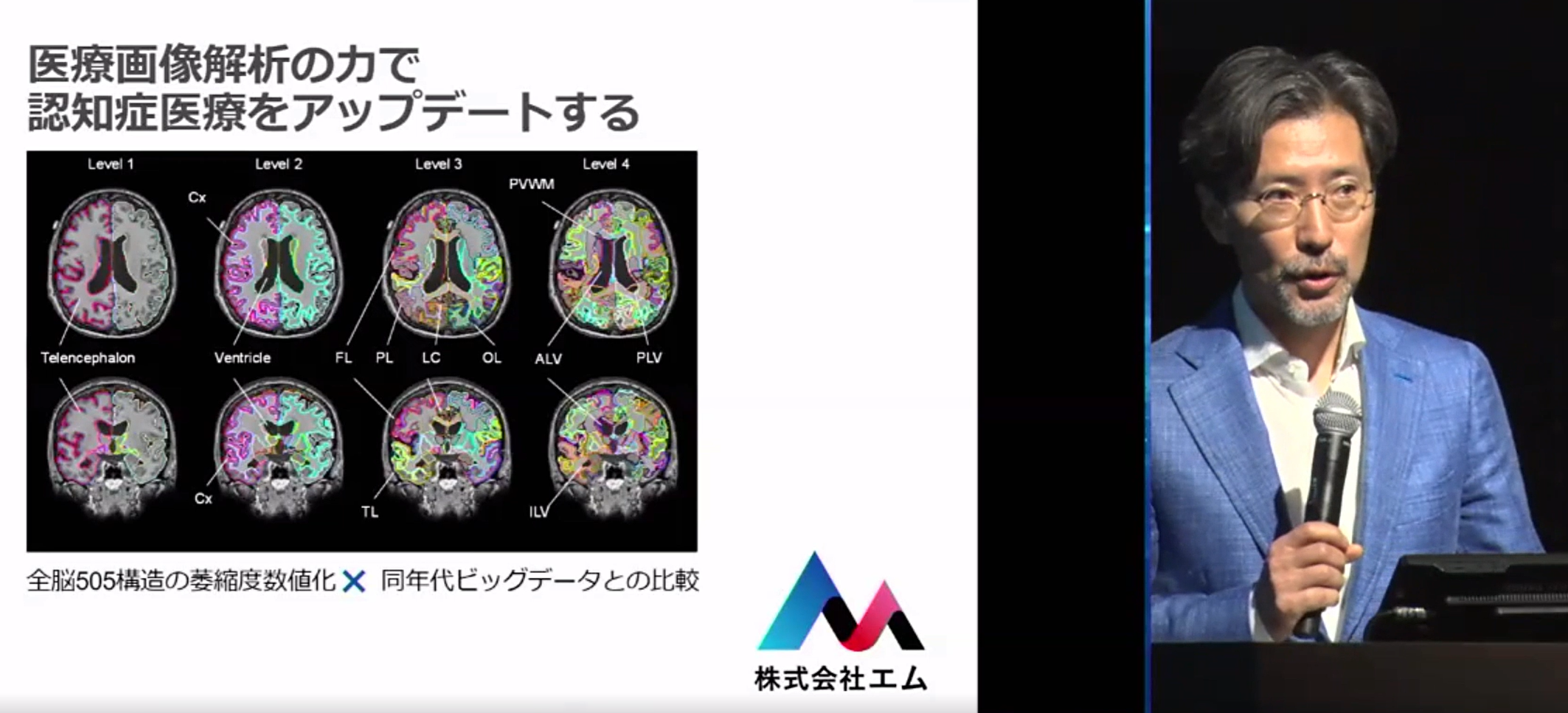創業者の森進によるピッチ