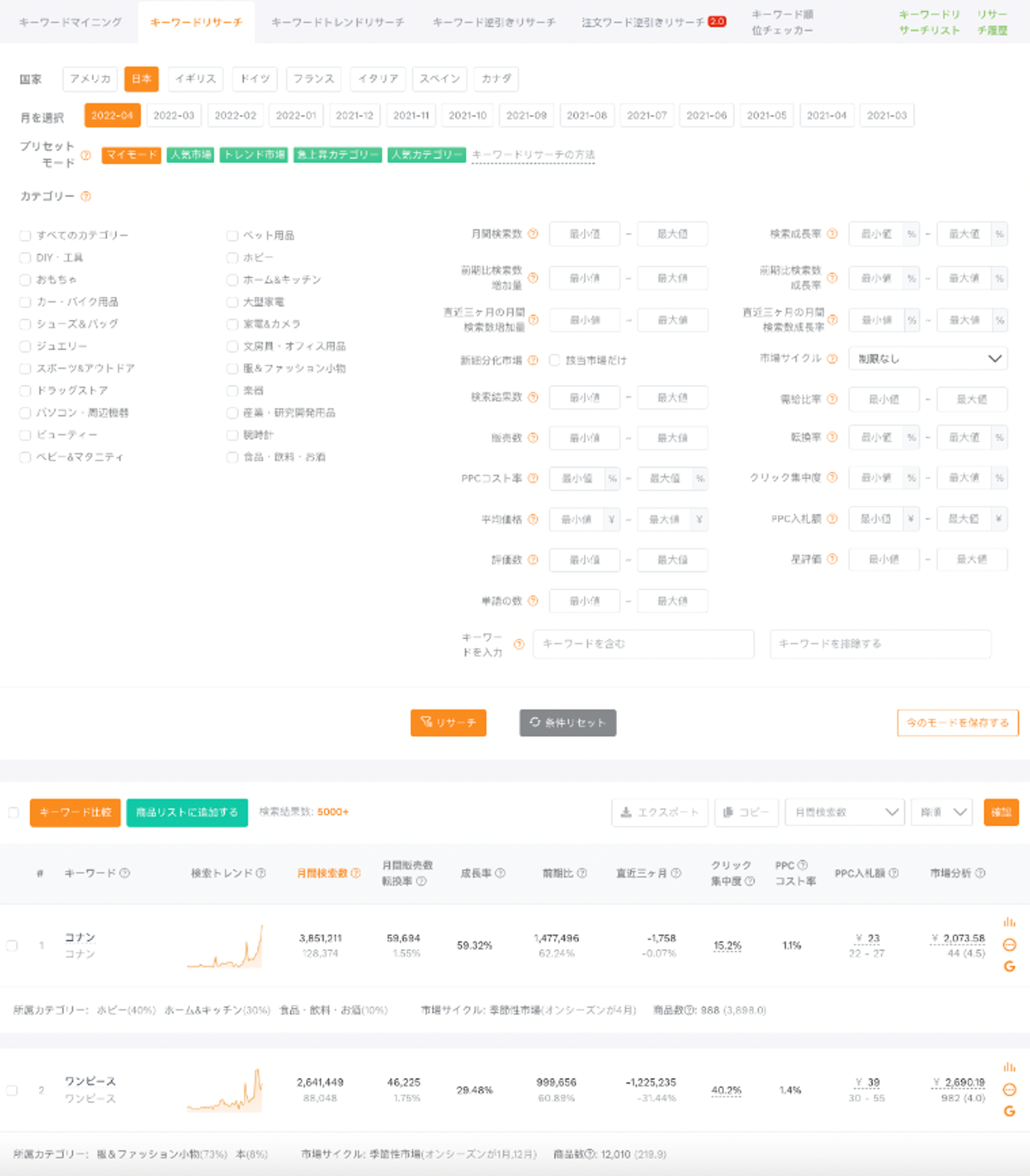 キーワードリサーチ