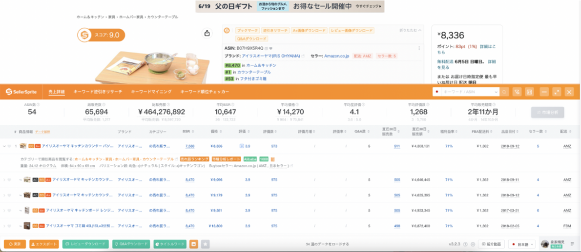 拡張機能販売詳細データ
