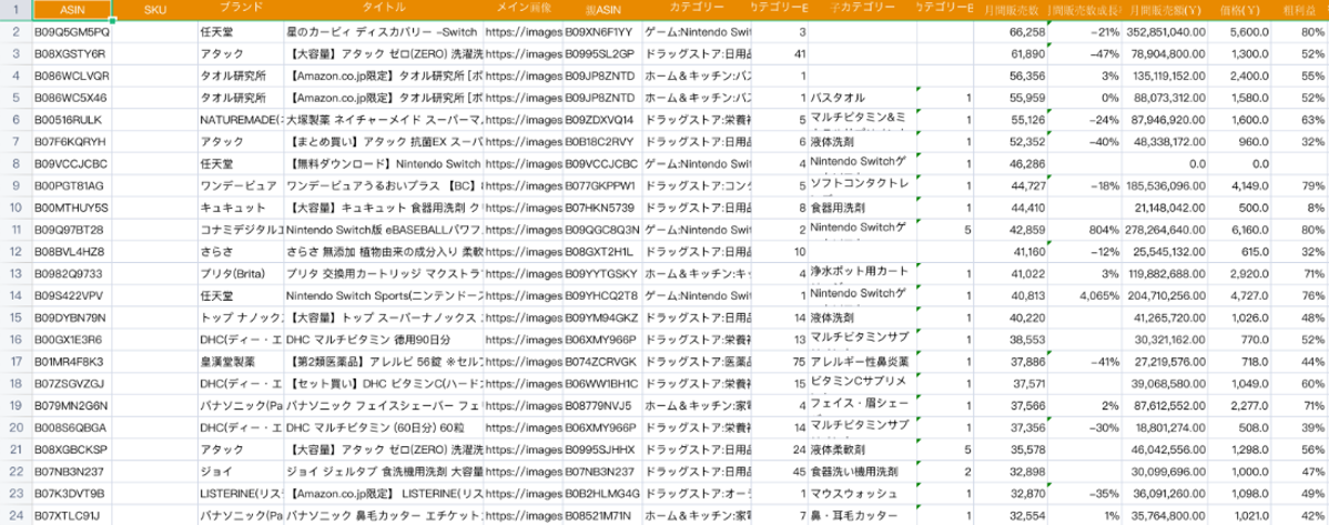 ダウンロードデータ