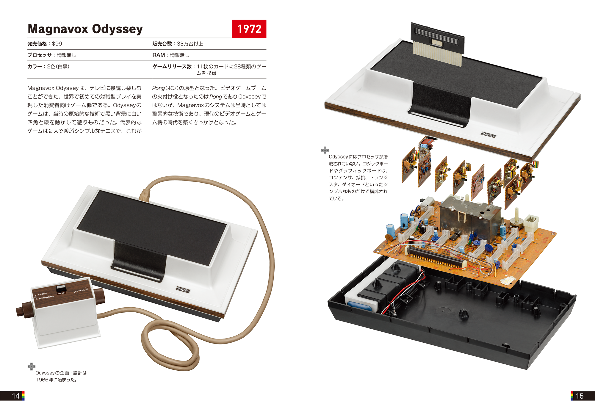 PlayStation®5まで50年のゲーム機の歴史を美麗写真でたどる！ 『ゲーム