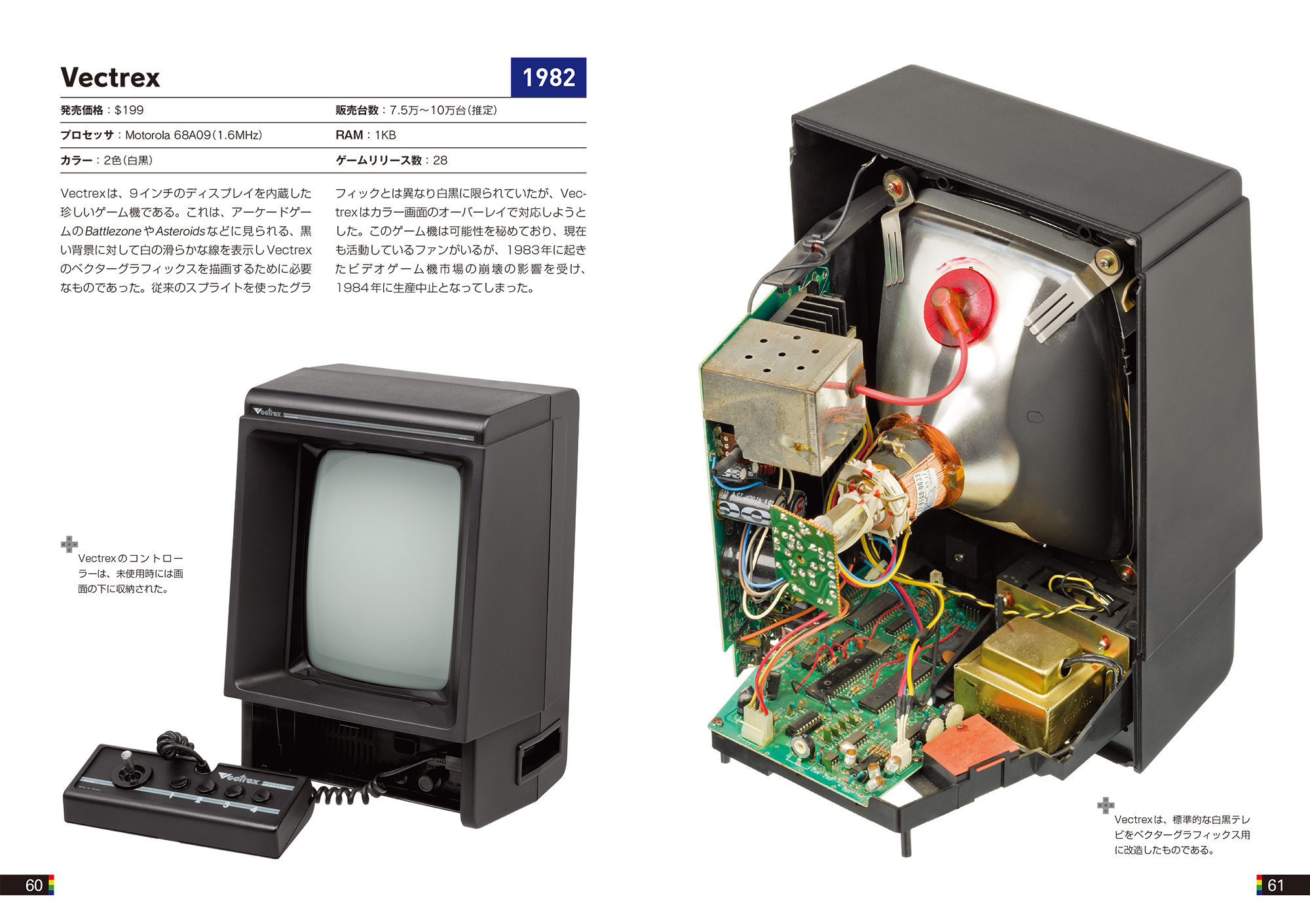 90年代のレトロビデオゲームの限定コレクターズエディションをご紹介します 90年代のレトロビデオゲームの限定コレクターズエディションをご紹介し