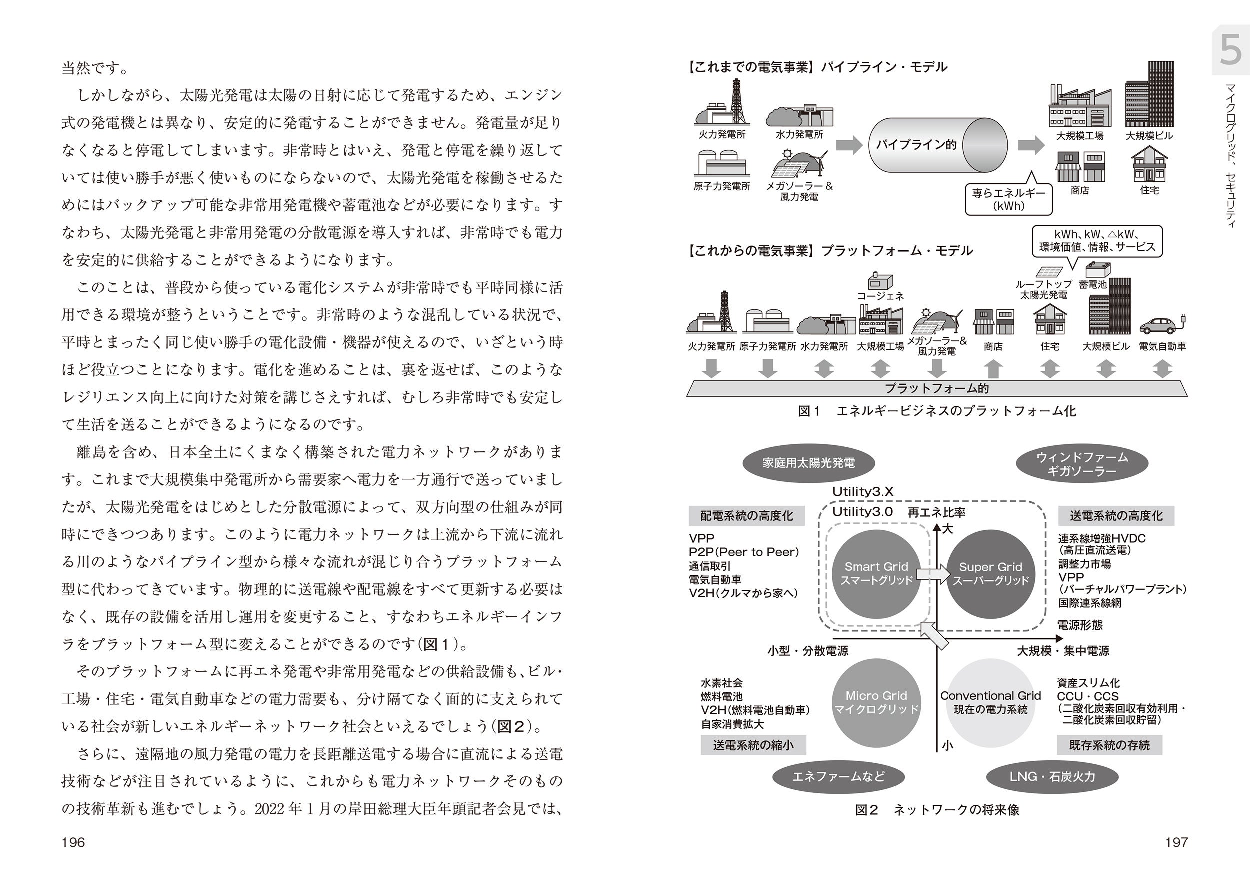▲「5 マイクログリッド、セキュリティ」より