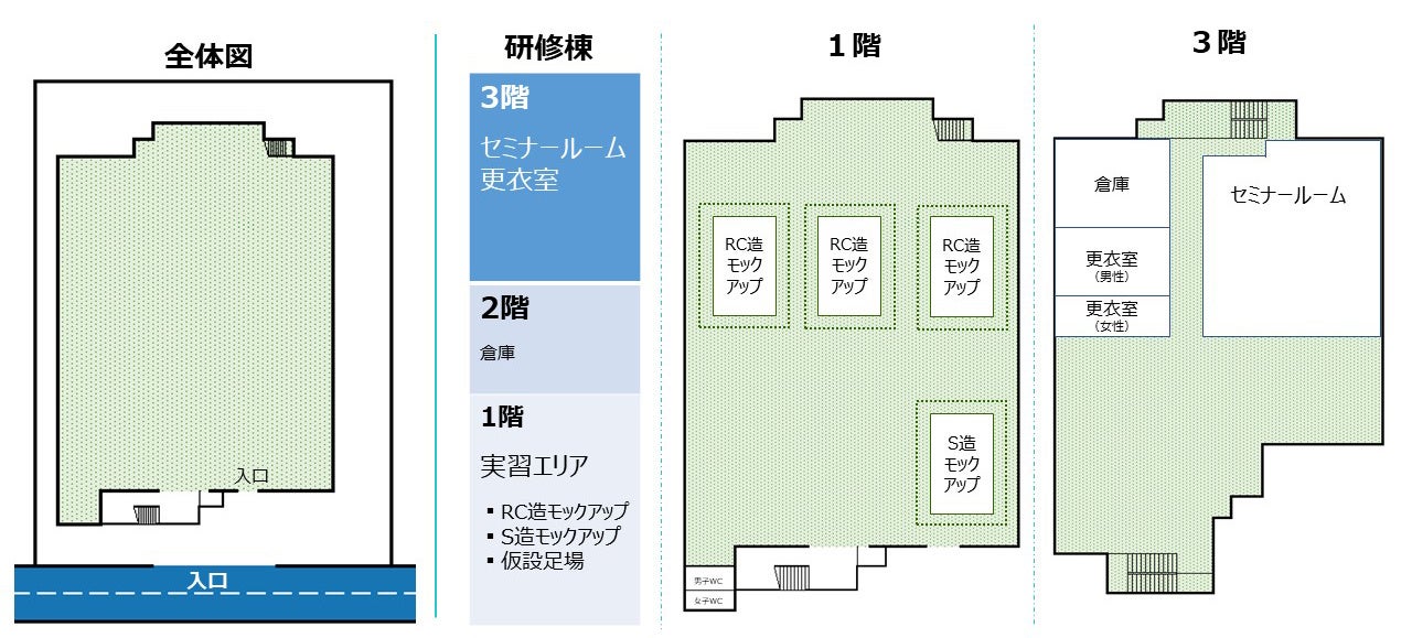 施設内フロア図