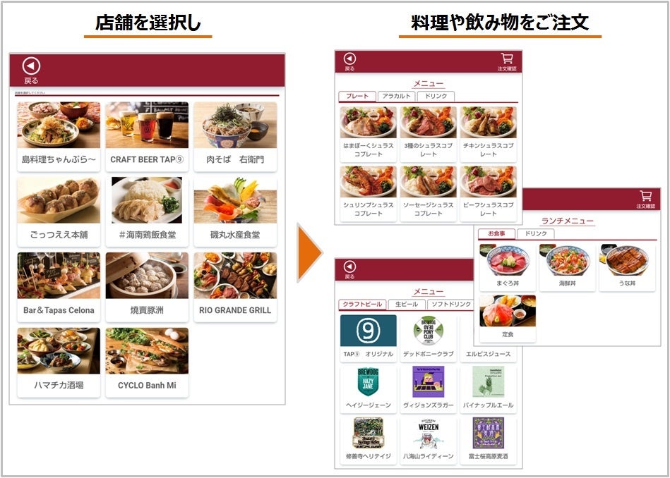 モバイルオーダーイメージ