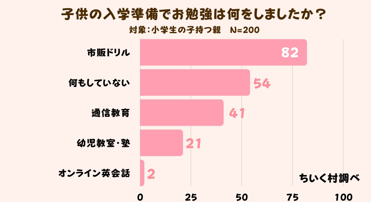 Jicizdrvrqeeim Jicizdrvrqeeim