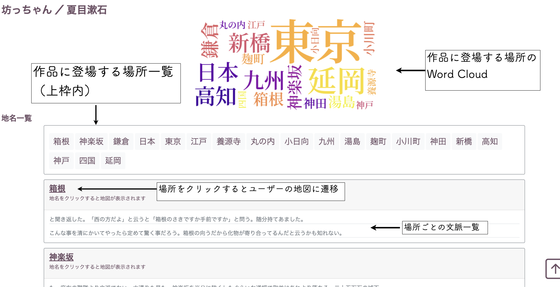 検索結果ページ画面