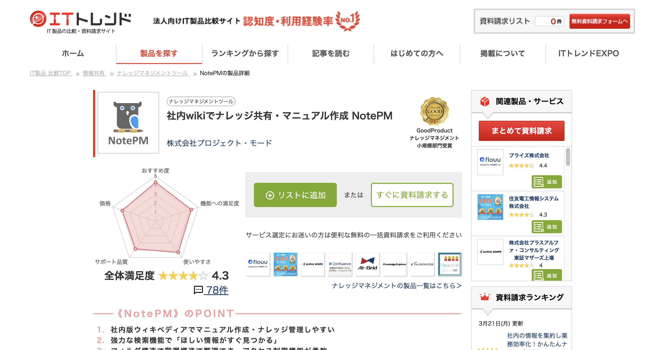 マニュアル作成 社内wikiツール Notepm がitトレンドの 21年下半期 Good Product バッジ を受賞 プロジェクト モードのプレスリリース