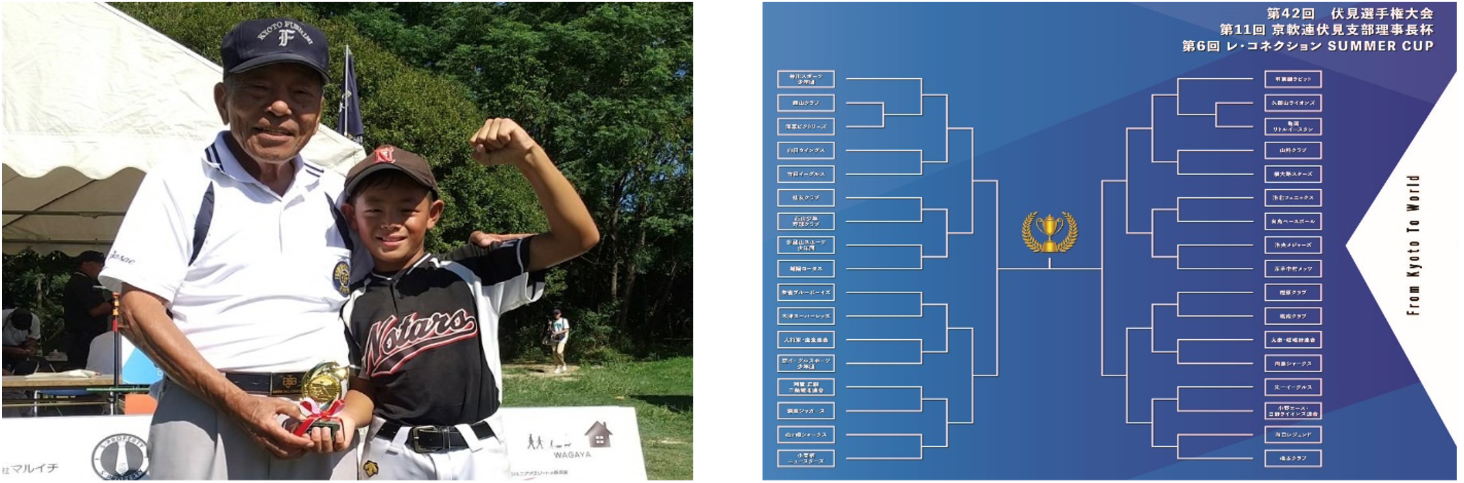 ホームラン賞トロフィー授与の様子(左)、第6回SUMMER CUPトーナメントボードAクラス (右)