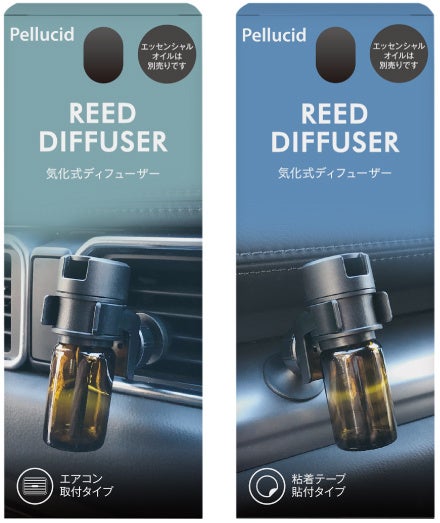 パッケージデザイン 左)クリップタイプ 右)貼付けタイプ