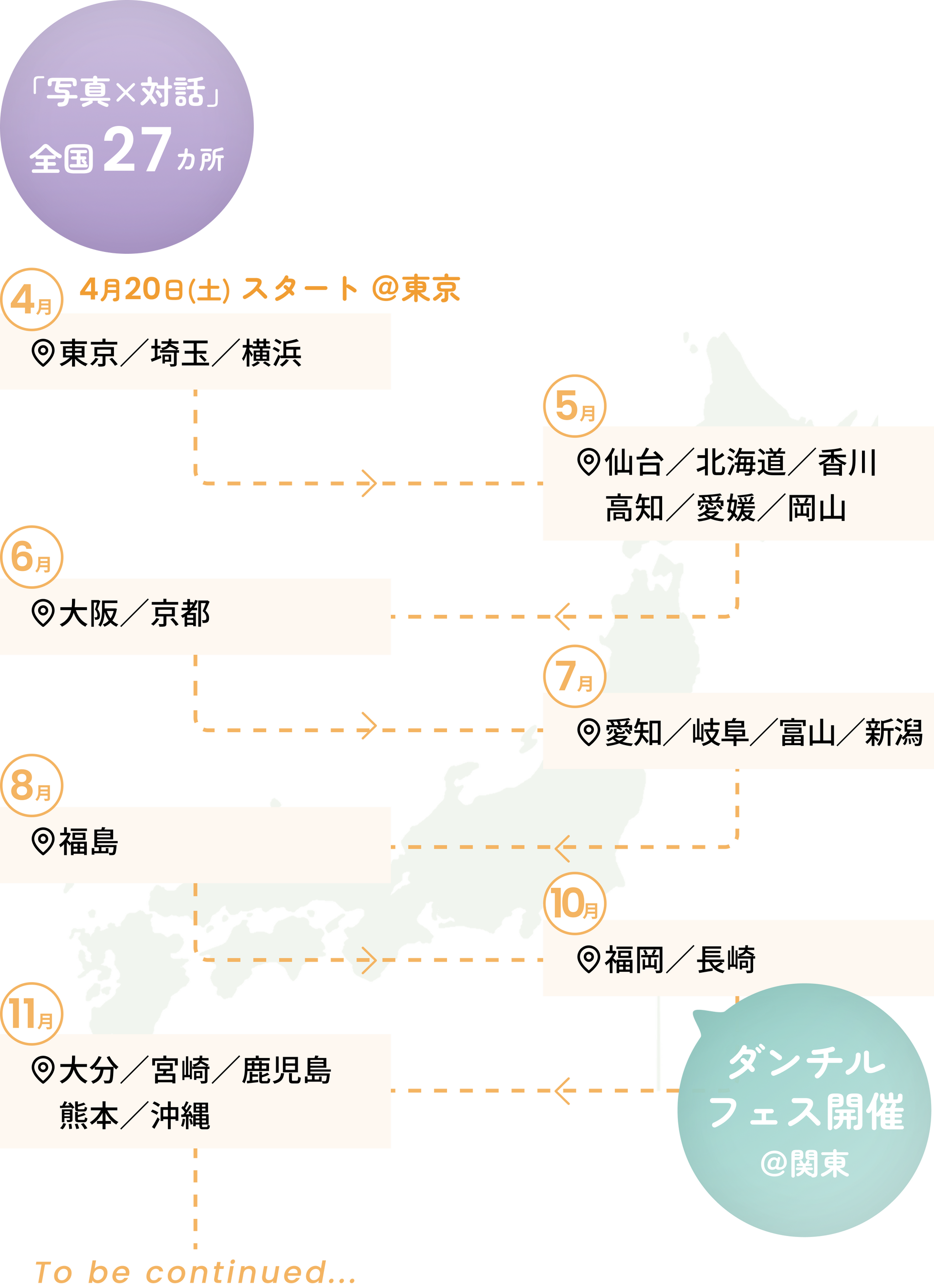 【ダンチルPJスケジュール】全国27カ所を巡ります